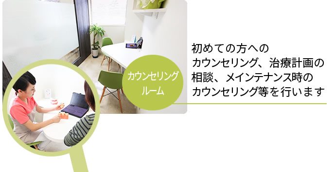 タナベ歯科医院